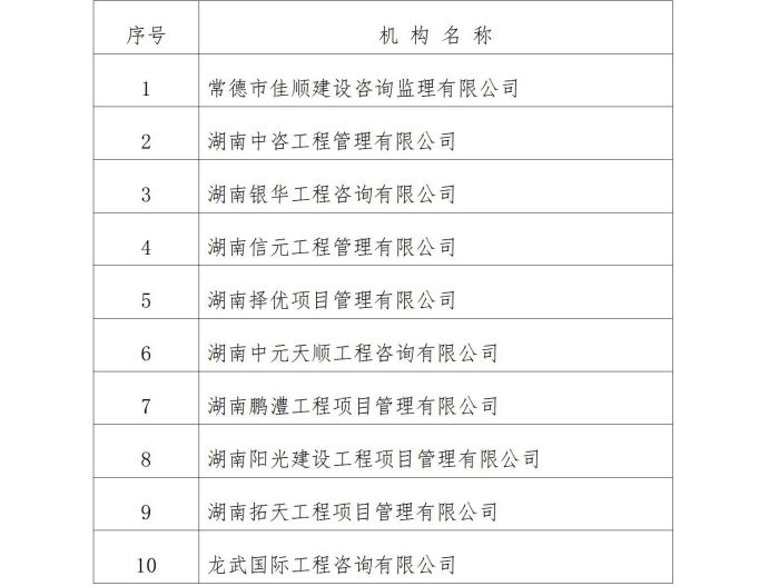 澧縣土地資源,澧縣公共基礎(chǔ)設(shè)施,澧縣工商業(yè)信息咨詢,澧縣澧州實(shí)業(yè)發(fā)展有限公司 澧縣土地資源,澧縣公共基礎(chǔ)設(shè)施,澧縣工商業(yè)信息咨詢,澧縣澧州實(shí)業(yè)發(fā)展有限公司